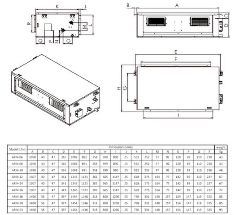 فن کویل کانالی پرفشار وایو ظرفیت 1200 CFM