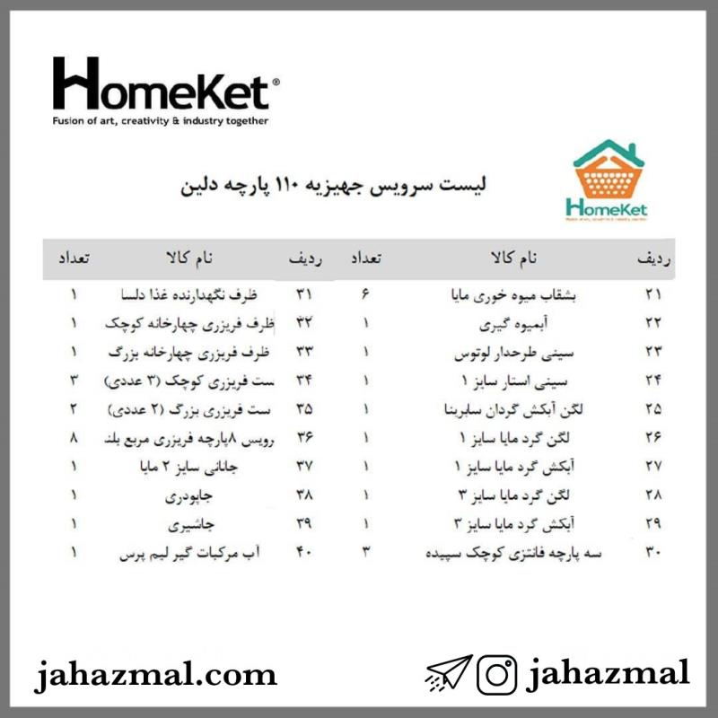 سرویس پلاستیک 110پارچه دلین