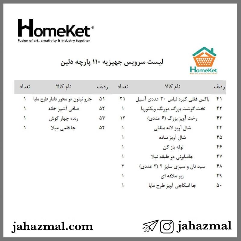 سرویس پلاستیک 110پارچه دلین