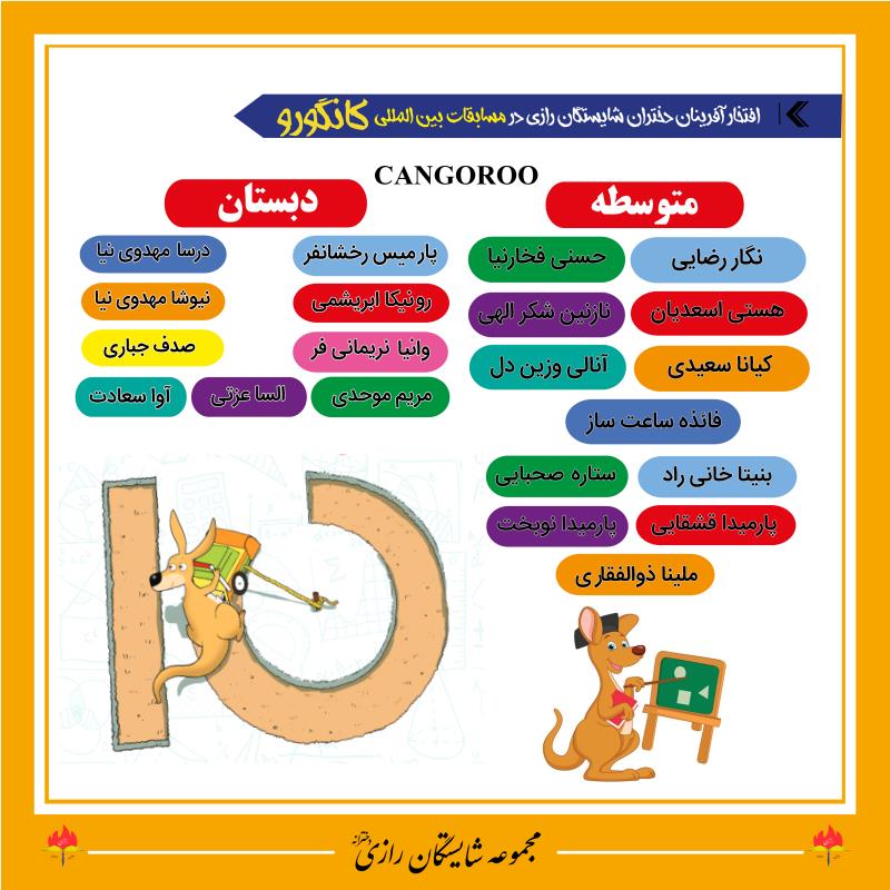 افتخارات آموزشی در مجموعه مدارس شایستگان رازی